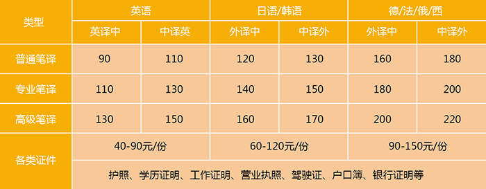 價(jià)格體系-03.png